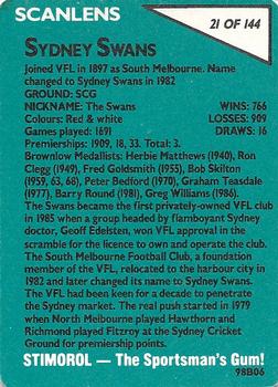 1988 Scanlens VFL #21 Sydney Swans Back
